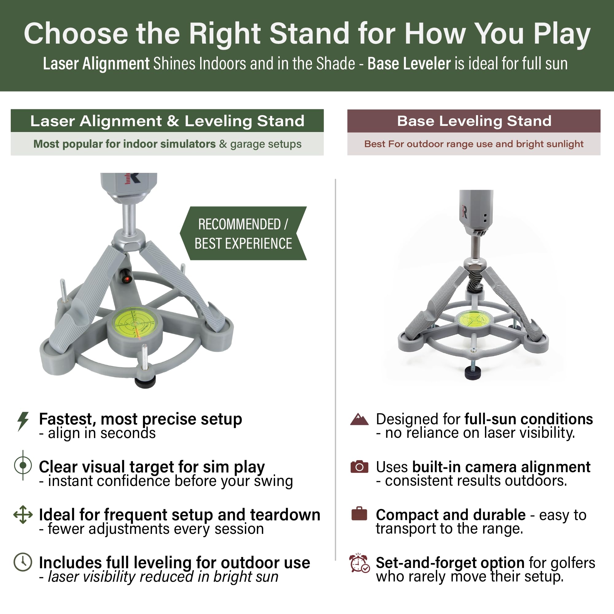 Amazon.com: Laser Alignment and Leveling Stand Compatible with